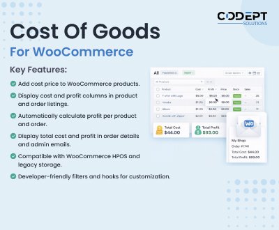 Cost Of Goods For Woocommerce