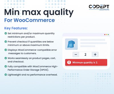 Min /Max Quantities for WooCommerce