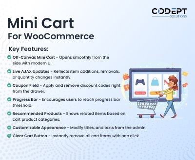 CS Mini Cart – WooCommerce Mini Cart Plugin
