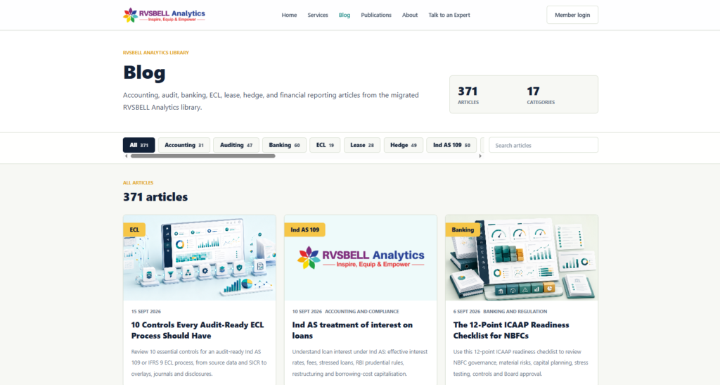 rvsbellanalytics-blog